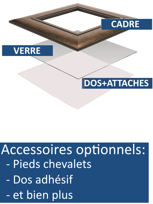 Cadre sur mesure Cadre sur mesure