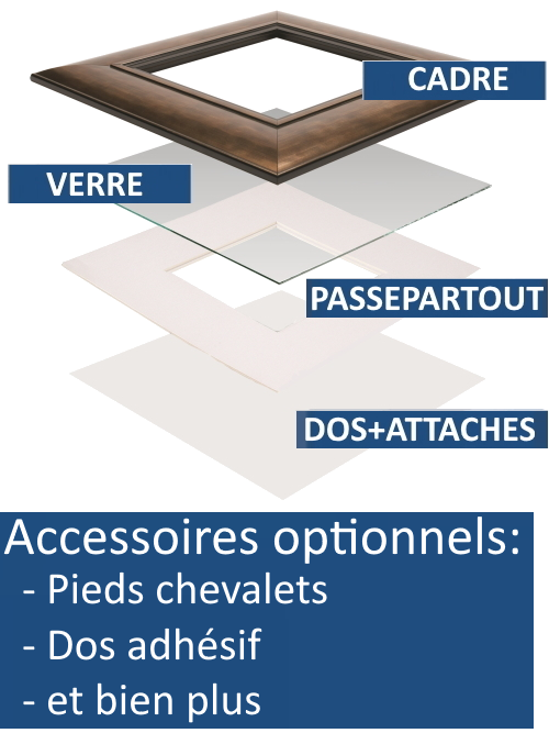 Cadre sur mesure avec passepartout Cadre sur mesure avec passepartout