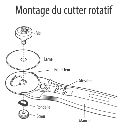 Cutter Rotatif,Cutter Rotatif Couture 45mm,Equipé de 6 lames de  rechange,Peut couper avec précision le tissu/cuir/papier/fibre, etc, y  compris la boîte de rangement, cutter de précision : : Cuisine et  Maison